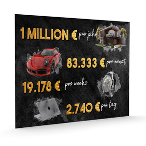 Alubild - 1 Millionen Motivationsziele