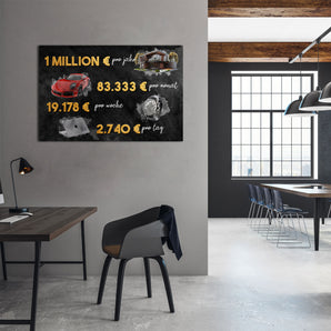 Alubild - 1 Millionen Motivationsziele