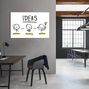 Alubild - Problem solution Motivaton