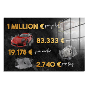 Glasbild - 1 Millionen Motivationsziele