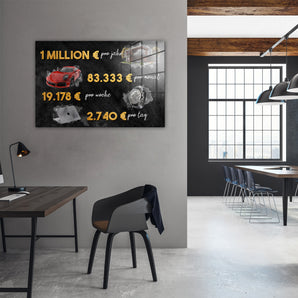 Glasbild - 1 Millionen Motivationsziele