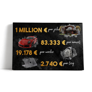 Leinwandbild - 1 Millionen Motivationsziele